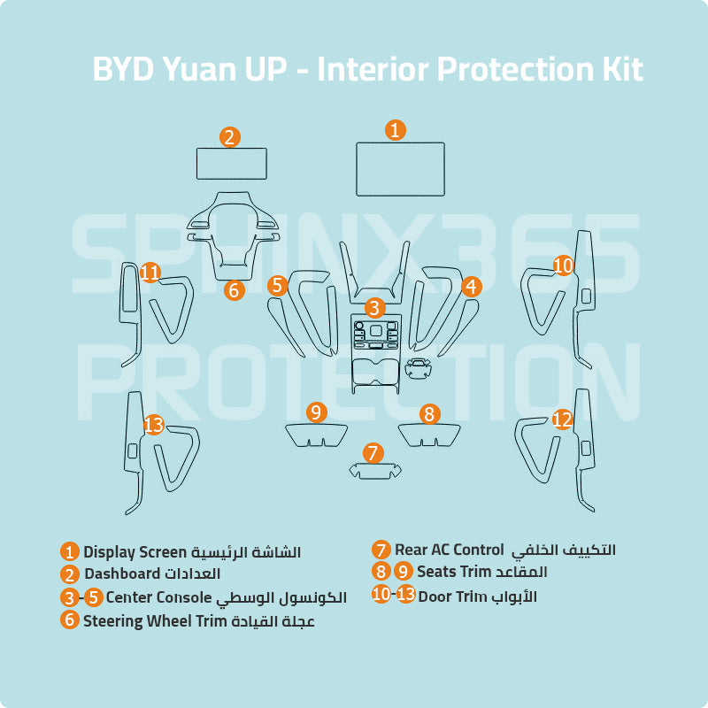 BYD Yuan UP 2024 Interior Protection Kit | Pre-cut Film