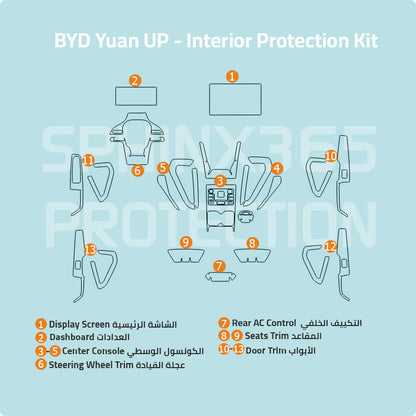 BYD Yuan UP 2024 Interior Protection Kit | Pre-cut Film