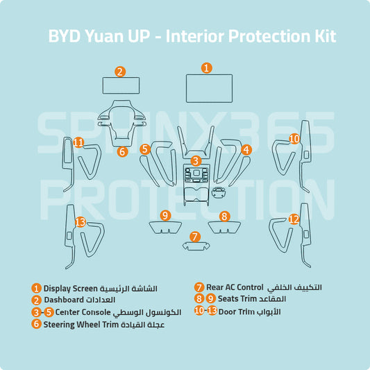 BYD Yuan UP 2024 Interior Protection Kit | Pre-cut Film