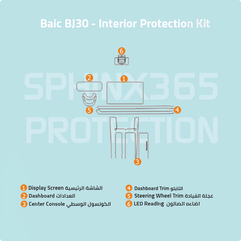 Baic BJ30 2024-2025 interior protection kit