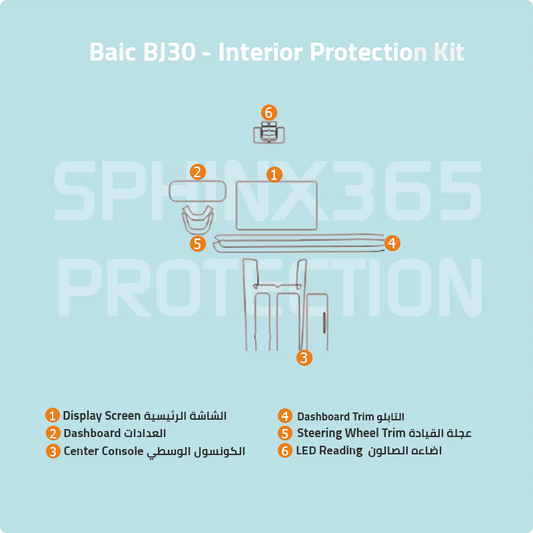 Baic BJ30 2024-2025 interior protection kit