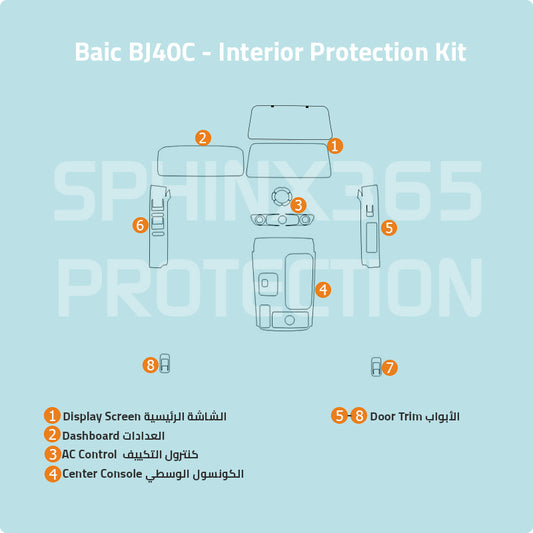 Baic BJ40c 2025-2023 interior protection kit