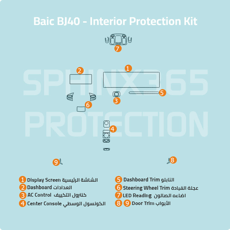 Baic BJ40 2024 interior protection kit
