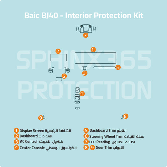 Baic BJ40 2024 interior protection kit