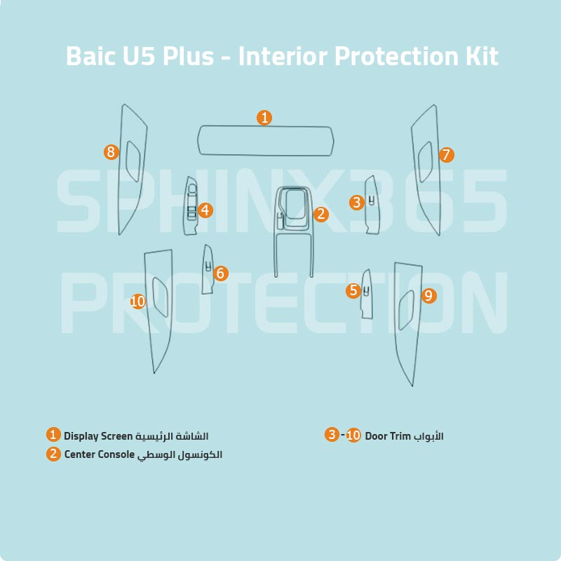 Baic US Plus Interior Protection Kit 2023