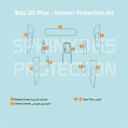 Baic US Plus Interior Protection Kit 2023