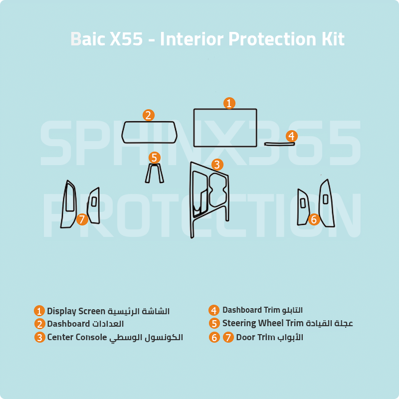 Baic X55 2023-2025 interior protection kit
