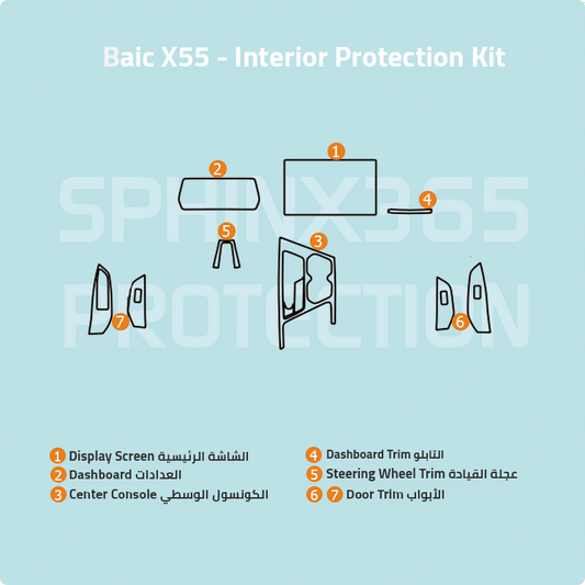 Baic X55 2023-2025 interior protection kit