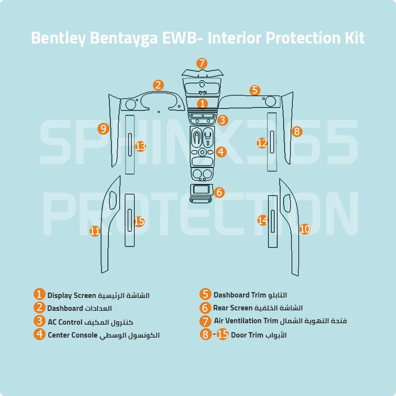 Bentley Bentayga EWB 2023-2026 Interior Protection Kit | Pre-cut Film