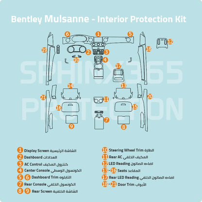 Bentley Mulsanne Interior Protection Kit 2020-2022