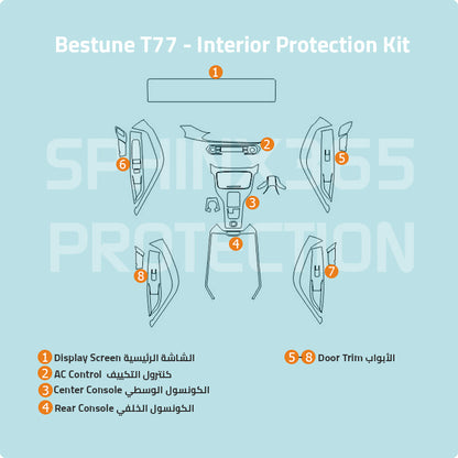 Bestune T77 2025-2023 Interior Protection Kit | Pre-cut Film