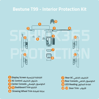 طقم حماية المقصورة الداخلية لسيارة بيستون T77 موديلات 2022-2025