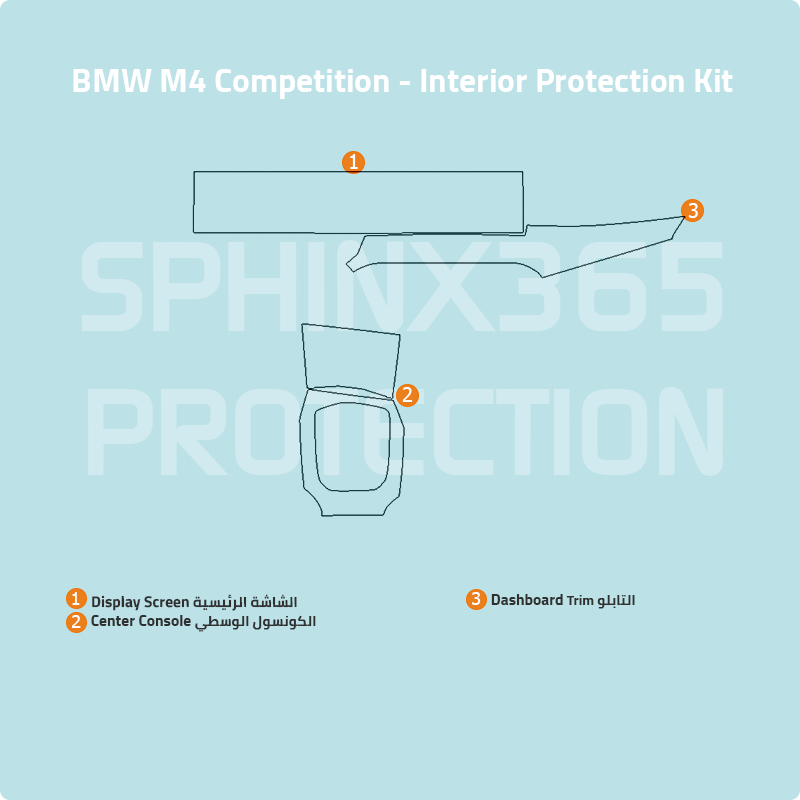 BMW M4 2025 Interior Protection Kit