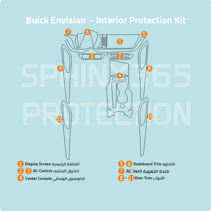 Buick Envision 2021-2023 Interior Protection Kit | Pre-cut Film
