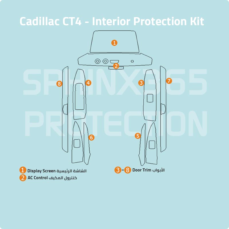 Cadillac CT4 Interior Protection Kit 2020-2024