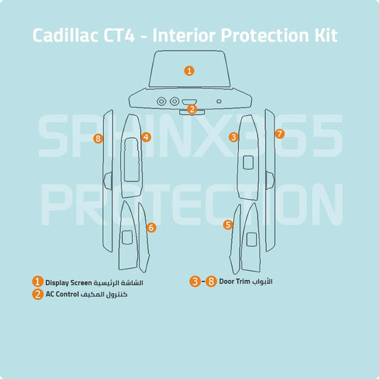 Cadillac CT4 Interior Protection Kit 2020-2024