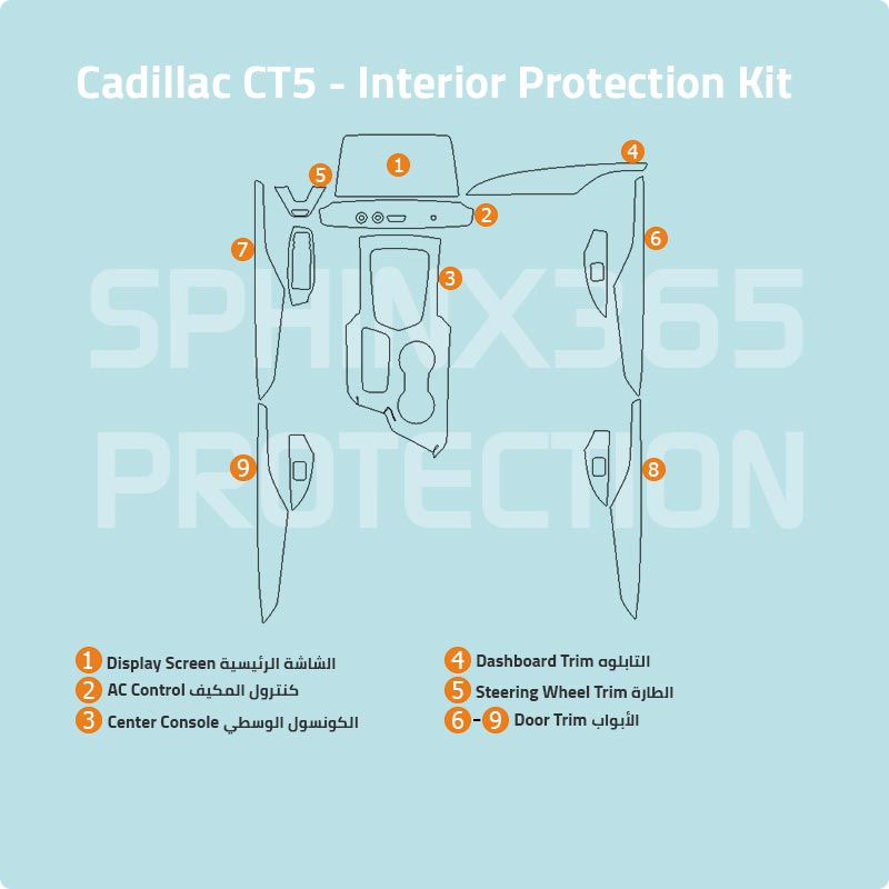 Cadillac CT5 Interior Protection Kit 2022-2024