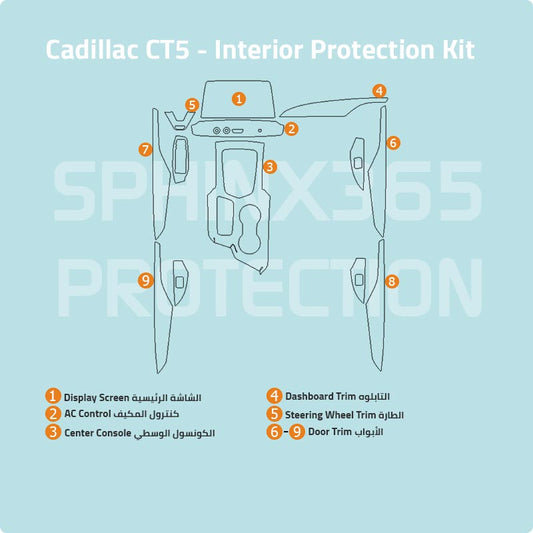 Cadillac CT5 Interior Protection Kit 2022-2024