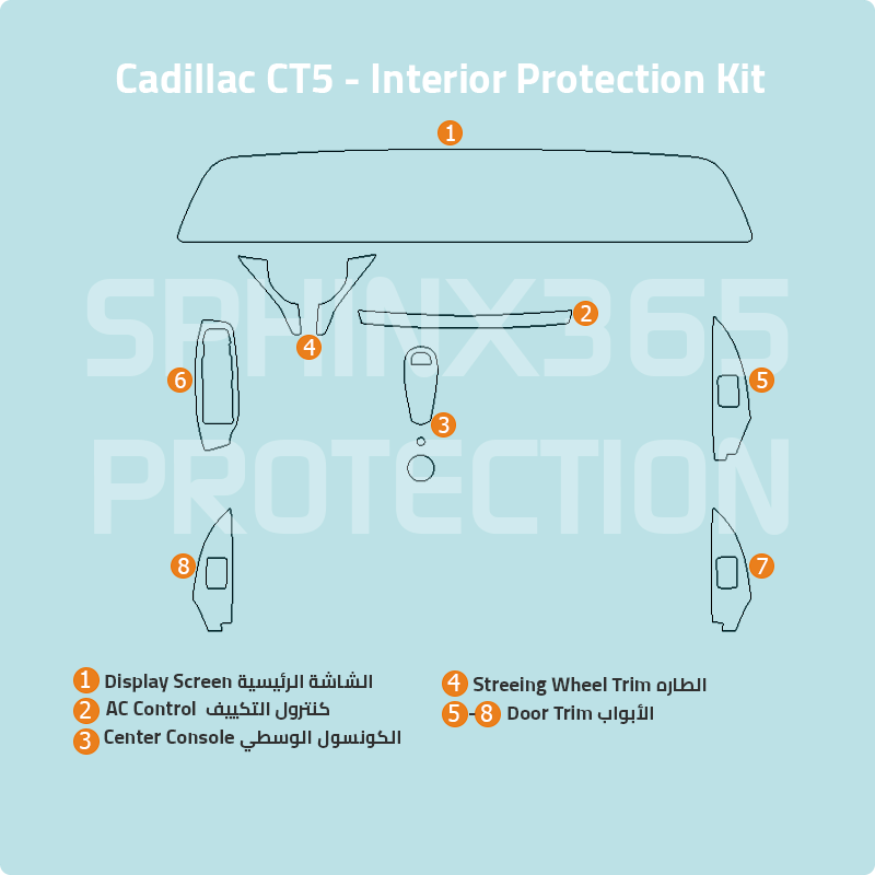 Cadillac CT5 2026-2025 Interior Protection Kit | Pre-cut Film