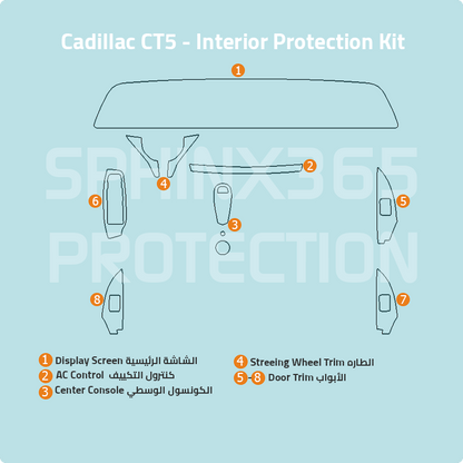 Cadillac CT5 2026-2025 Interior Protection Kit | Pre-cut Film