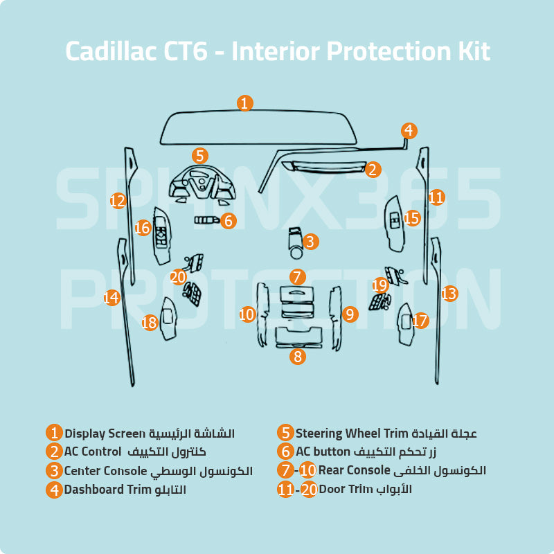 Cadillac CT6 Interior Protection Kit 2023