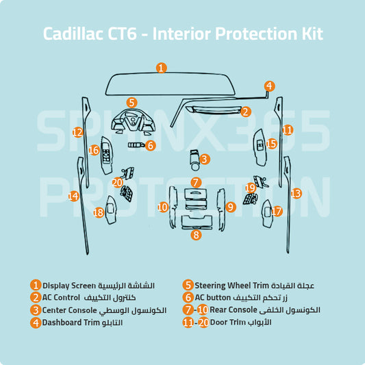 Cadillac CT6 Interior Protection Kit 2023