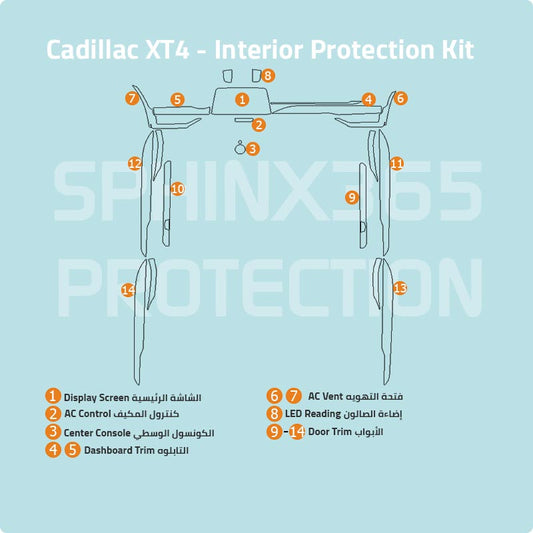 Cadillac XT4 Interior Protection Kit 2019-2023