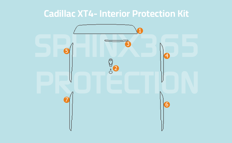 Cadillac XT4 2025-2024 Interior Protection Kit | Pre-cut Film