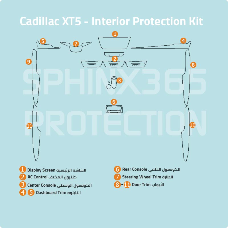 Cadillac XT5 Interior Protection Kit 2017-2024