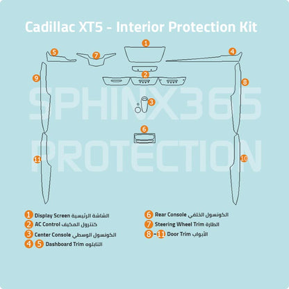 Cadillac XT5 Interior Protection Kit 2017-2024