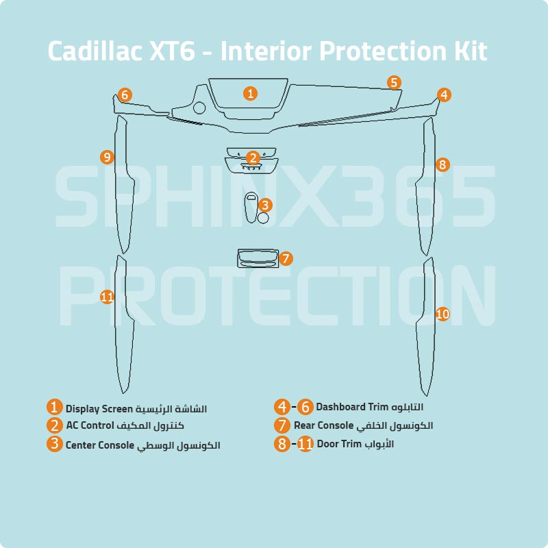 Cadillac XT6 Interior Protection Kit 2020-2024
