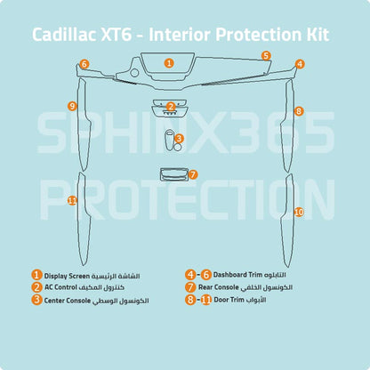 Cadillac XT6 Interior Protection Kit 2020-2024