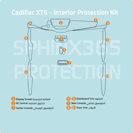 طقم حماية المقصورة الداخلية لسيارات كاديلاك XT6 موديلات 2020 إلى 2024.