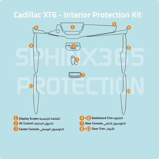 Cadillac XT6 2025-2020 Interior Protection Kit | Pre-cut Film