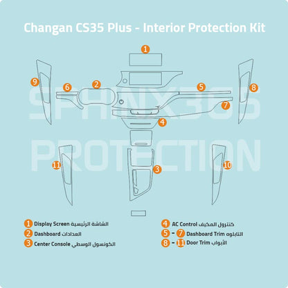 كيت الحماية الداخلية Changan CS35 Plus 2020-2023