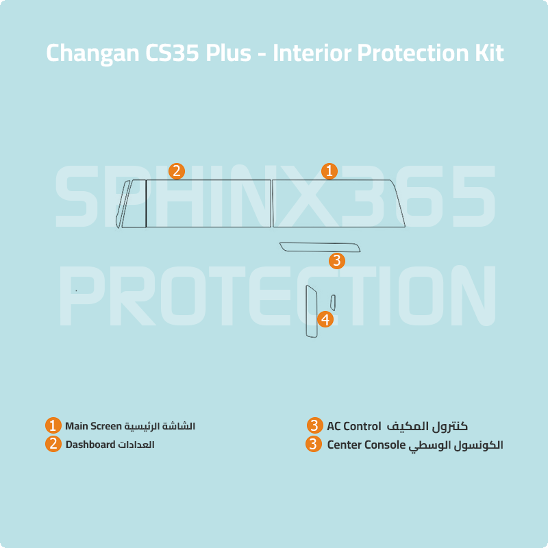 Sphinx365 Changan CS35 Plus precut interior protection kit