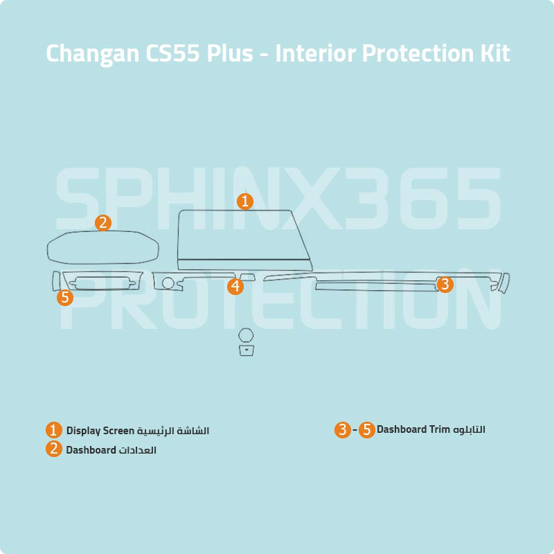 Changan CS55 كيت الحمايه الداخليه  2023