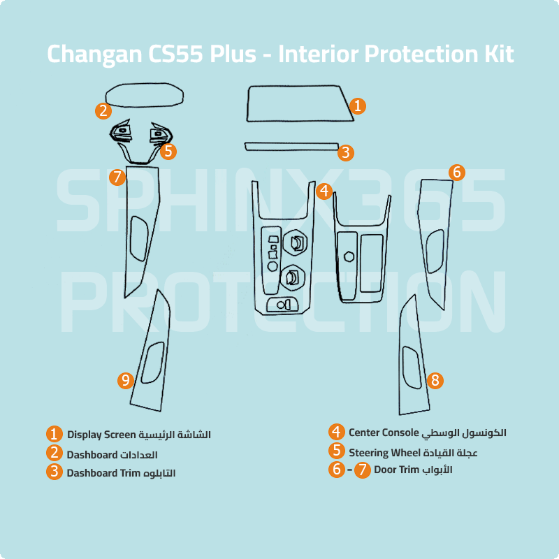 Changan CS55 كيت الحمايه الداخليه  2023