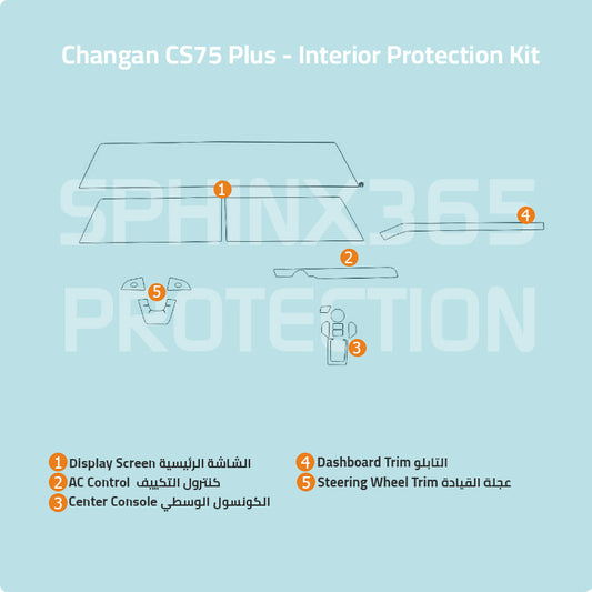 Changan CS75 Plus 2023 Interior Protection Kit | Pre-cut Film