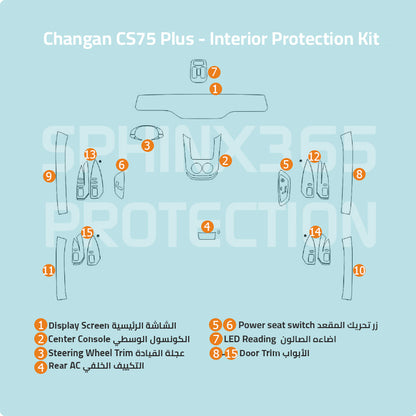 Changan CS75 Plus 2024-2026 Interior Protection Kit | Pre-cut Film