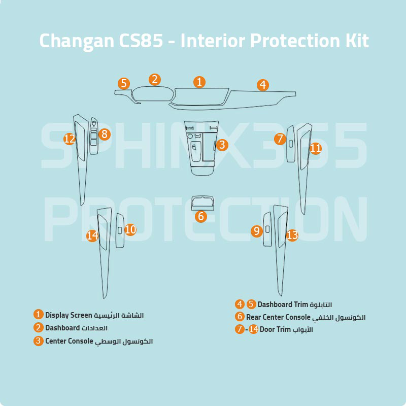  Changan CS85 2022 كيت الحمايه الداخليه 