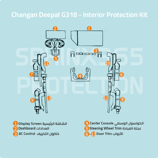 Deepal G318 2024 Interior Protection Kit | Pre-cut Film