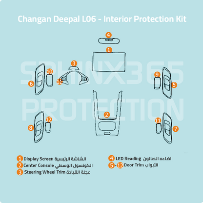 Deepal L06 2026 Interior Protection Kit | Pre-cut Film