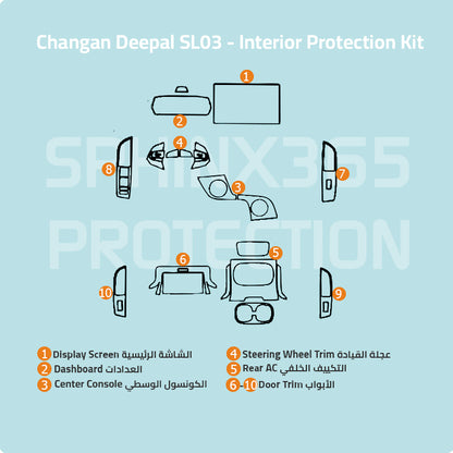 Deepal SL03 2022 Interior Protection Kit | Pre-cut Film