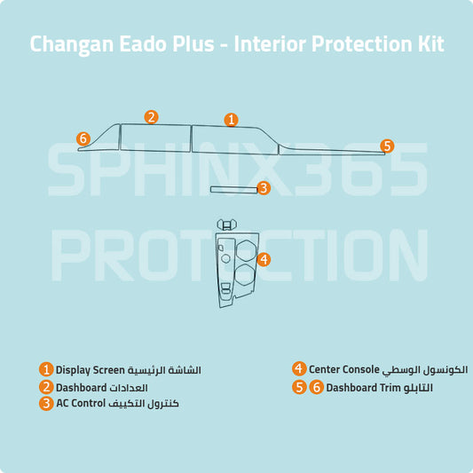 Changan Eado 2020-2026 Interior Protection Kit | Pre-cut Film