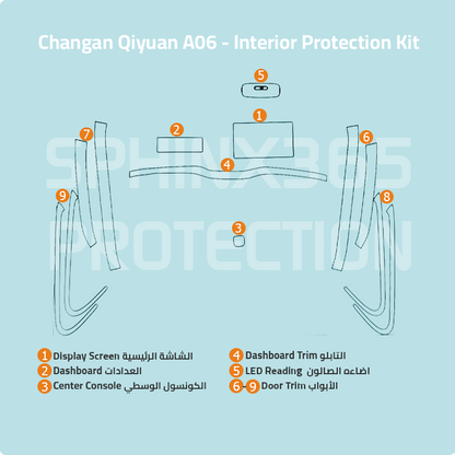Changan Qiyuan A06 2026 Interior Protection Kit |  Pre-cut Film