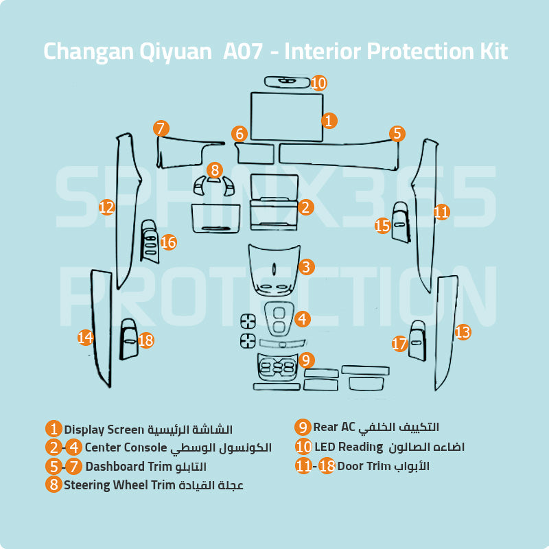 طقم حماية المقصورة الداخلية لسيارة شانجان Qiyuan A07 موديل 2023
