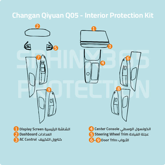 Changan  Qiyuan Q05 2024 Interior Protection Kit |  Pre-cut Film