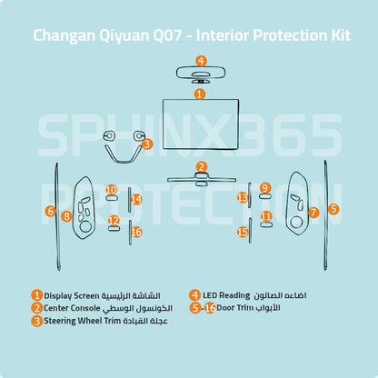 Changan  Qiyuan Q07 2025 Interior Protection Kit |  Pre-cut Film