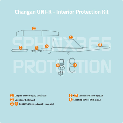   Changan UNI-K 2022 كيت الحمايه الداخليه 